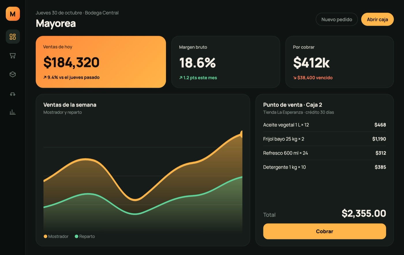Mayorea · panel del negocio (vista ilustrativa)
